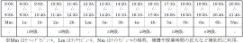 ＊１：新授業時間割