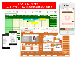 SALON Zeelte利用イメージ