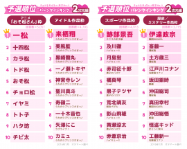 2次元予選