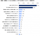 円満退職２