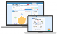 給与や社風がよく分かる「会社分析レポート」、企業クチコミサイト『カイシャの評判』PC版で、全公開。