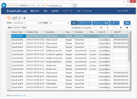 エクシード・ワン、Office 365の監査ログを簡単に確認・出力できる『SmartAudit Log』を7月8日にリリース