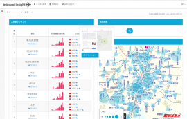 「inbound insight」上に「駅すぱあと」の路線図データを組み合わせた駅データプランの画面イメージ