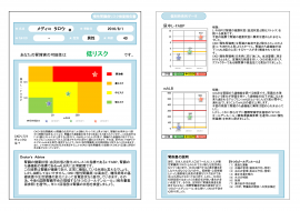 CKDリスクチェック 報告書サンプル