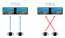 平行法と交差法 イメージ