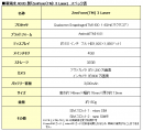 新端末ASUS製「ZenFone(TM) 3 Laser」スペック表