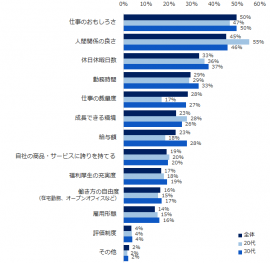 「現在の仕事に満足している」方に伺います。満足度が高い要因はなんですか？※複数回答可