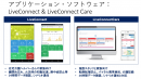 介護支援システム LiveConnect Care