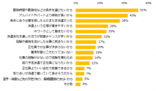 派遣のお仕事を選ぶ理由は「勤務時間や勤務地を選びたい」。 派遣経験者の7割が「働き方に満足」と回答。