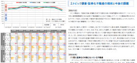 三大都市圏 地価予測指数＜商業地＞・トピック調査