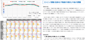 地価予測指数、東京圏の上昇ピッチは強まっているが、先行き慎重な見方が多数　今後は市場を牽引してきた海外資本の動向に注目か