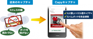株式会社サムライズ、なりすましによる不正ログイン対策サービス「Capy リスクベース認証」の販売を開始