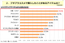 PR_働く女性リアルライフ_プチプラコスメ編02