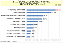 PR_働く女性リアルライフ_プチプラコスメ編03