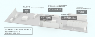 「IoT時代のインタラクションデザイン」明治大学総合数理学部 先端メディアサイエンス学科 渡邊研究室が研究成果展示会を開催