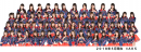 SKE48