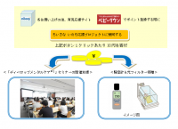 低出生体重の赤ちゃんにとって最適な環境作りを「ムーニー」がサポート　「ちいさな いのち応援プロジェクト」開始　期間：2018年8月1日～9月30日