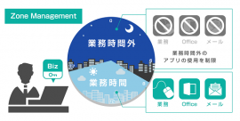 「Zone Management」機能、Windowsのアプリケーション禁止に対応
