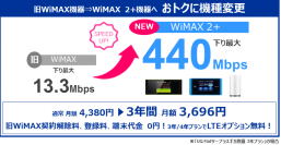 旧WiMAX機器から、より高速なWiMAX 2+機器へ　おトクに機種変更いただけるキャンペーン、本日より開始