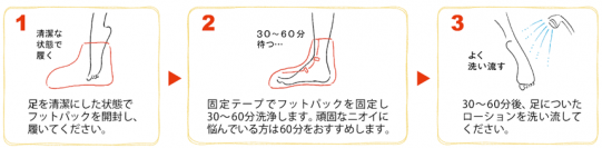 足臭問題に終止符を！
〈新発想〉足の浸け置き洗浄！！
殺菌×洗浄×消毒でしつこいニオイを撃退
ー「ベビーフット　重曹浸け置き洗浄剤」2018.12.26（水）発売ー