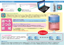 SecureDriveダウンロードサービス