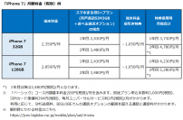 BIGLOBEモバイル 「iPhone 7」の価格について