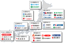 提携銀行(2019年2月1日現在)