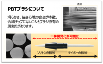 テイボー株式会社における株式会社soliton corporationの株式の取得に関するお知らせ