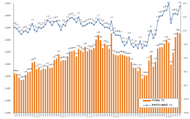 エン派遣_2019年4月度平均派遣時給