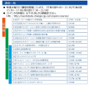 大人のためのコンテンツ一覧