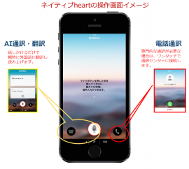 「ネイティブheart」操作画面イメージ