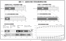 出産者・育休取得者の有無