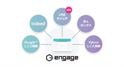 エン・ジャパン、『engage』の求人を『LINEキャリア』に無料独占掲載！