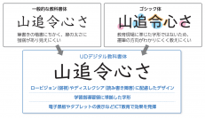 神田外語グループがSDGsに基づいた教育環境の充実の一環として、UD（ユニバーサルデザイン）フォントを導入。大量で多様な情報に囲まれた現代社会において、多くの人に伝わりやすい「情報のユニバーサルデザイン」を全学で促進します。