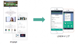 engage×LINEキャリア連動