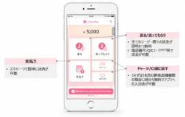 「J-Coin Pay」の主なサービス機能