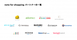 noteでECの商品を表示できるnote for shoppingにfutureshopが参画。ECプラットフォームのパートナーが13サービスに拡大。