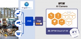 「OPTiM AI Camera」、「ArgosView」と連携に向けて合意　国内ビデオ管理システム市場No.1シェアを持つ映像監視システムと組み合わせ、「OPTiM AI Camera」の導入を促進