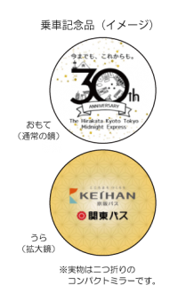 枚方京都新宿線＜東京ミッドナイトエクスプレス京都号＞【開業30周年記念イベントを実施します】