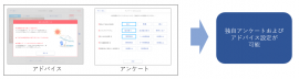 アドバイスおよびアンケート項目の独自設定