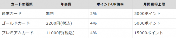 ふるさと納税の申込が増えるのは「5と0のつく日」！その理由を解説