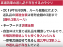 高還元の返礼品が存在するからくり