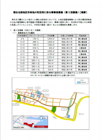 【仙台市】蒲生北部地区市有地の利活用に係る事業者募集（第５回募集）について