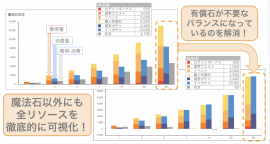 評価サービスイメージ