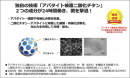 独自技術「アパタイト被覆二酸化チタン」構造