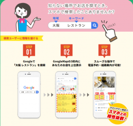 関西圏の飲食店様向けにWEB広告を無料提供！