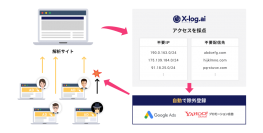 不正クリック対策ツールを自動化した「X-log.ai」を6月15日から無料で提供開始