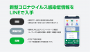 新型コロナウイルス感染症情報をLINEで入手