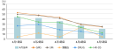 【図2】2020年4月チェーン別チラシ発行状況（2020年4月全体チェーン数 n=912 GMS n=21 SM n=629 酒販店 n=26 DRUG n=153 HR・DS n=83）