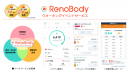 歩数計アプリ「RenoBody」で健康経営を支援